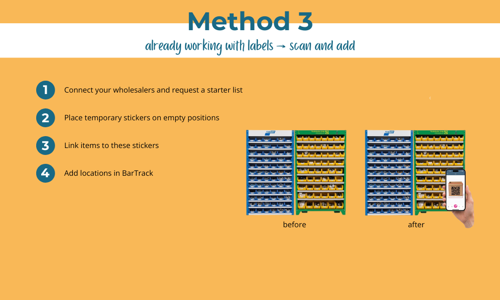 Blog methode 3 - engels