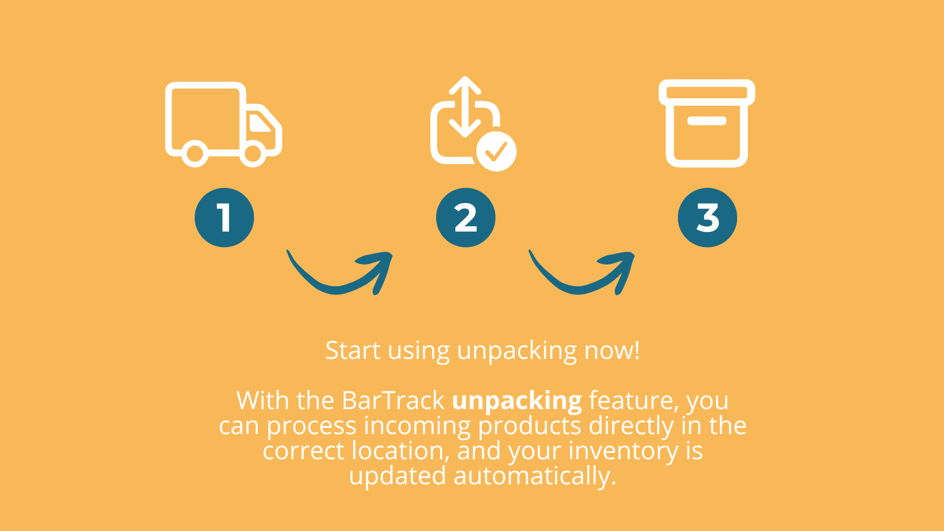 Start using pick lists now! With the BarTrack pick list, you can easily move products from your inventory to your van or project. (2)
